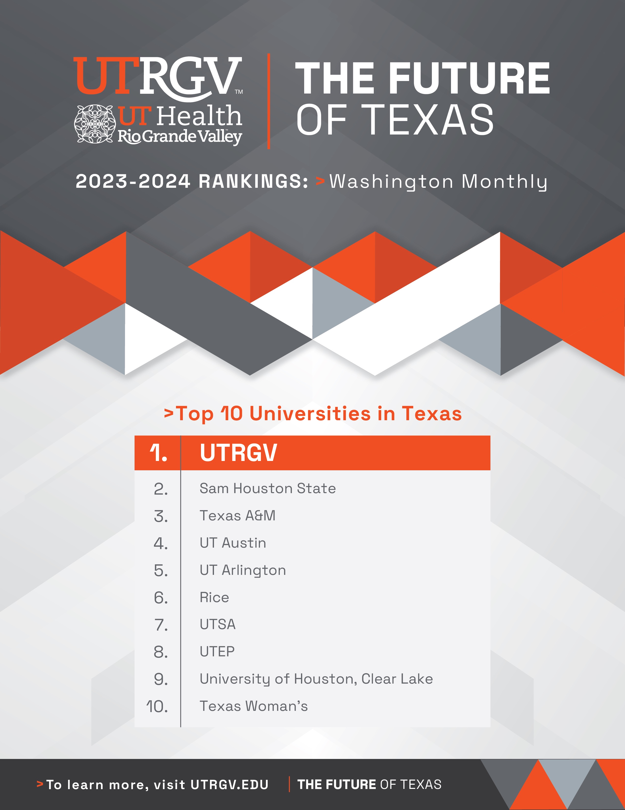 utrgv washington monthly ranking