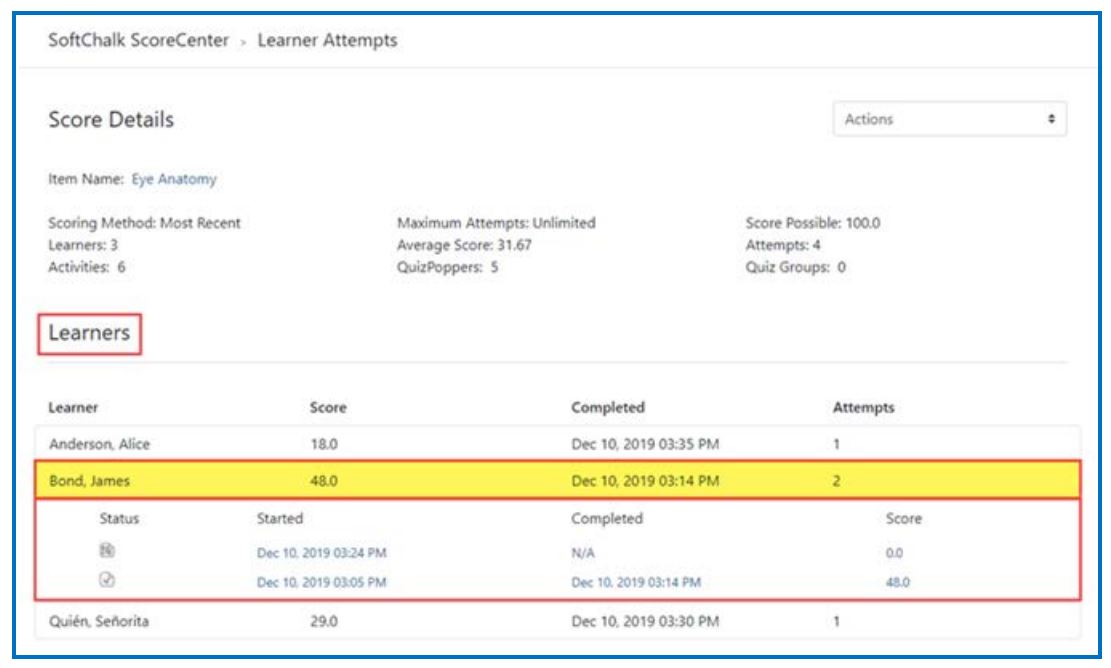 Learners Attempts