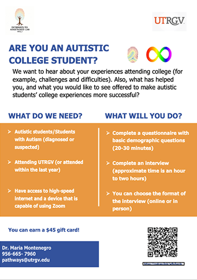 Flyer for Research for Students.