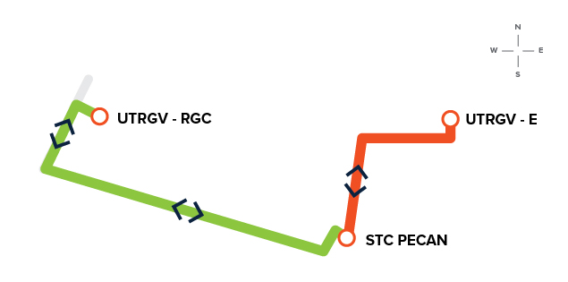 Rio Grande City/McAllen Connector Map