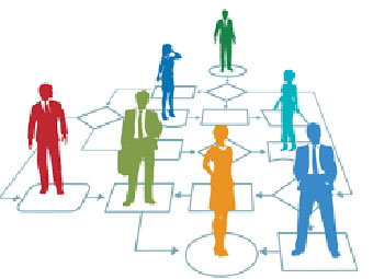 Human Capital Management