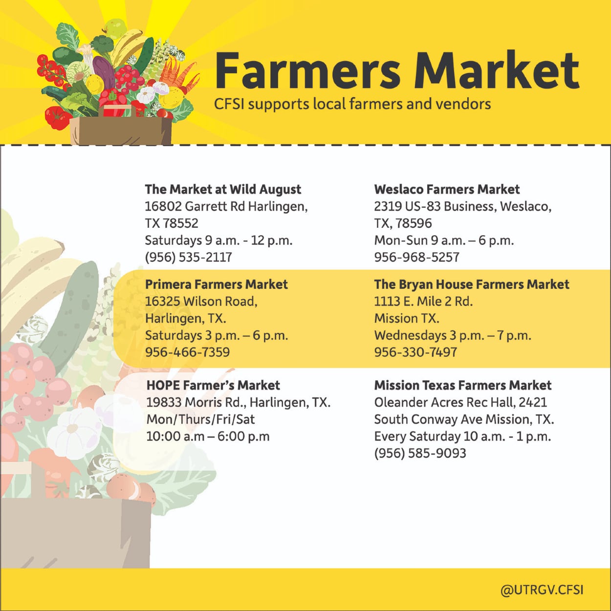 farmers market list2