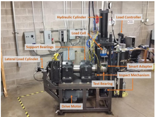 Single-Bearing Tester with hydraulic cylinder, pillow blocks, front and rear RAM, and instrumented bearing