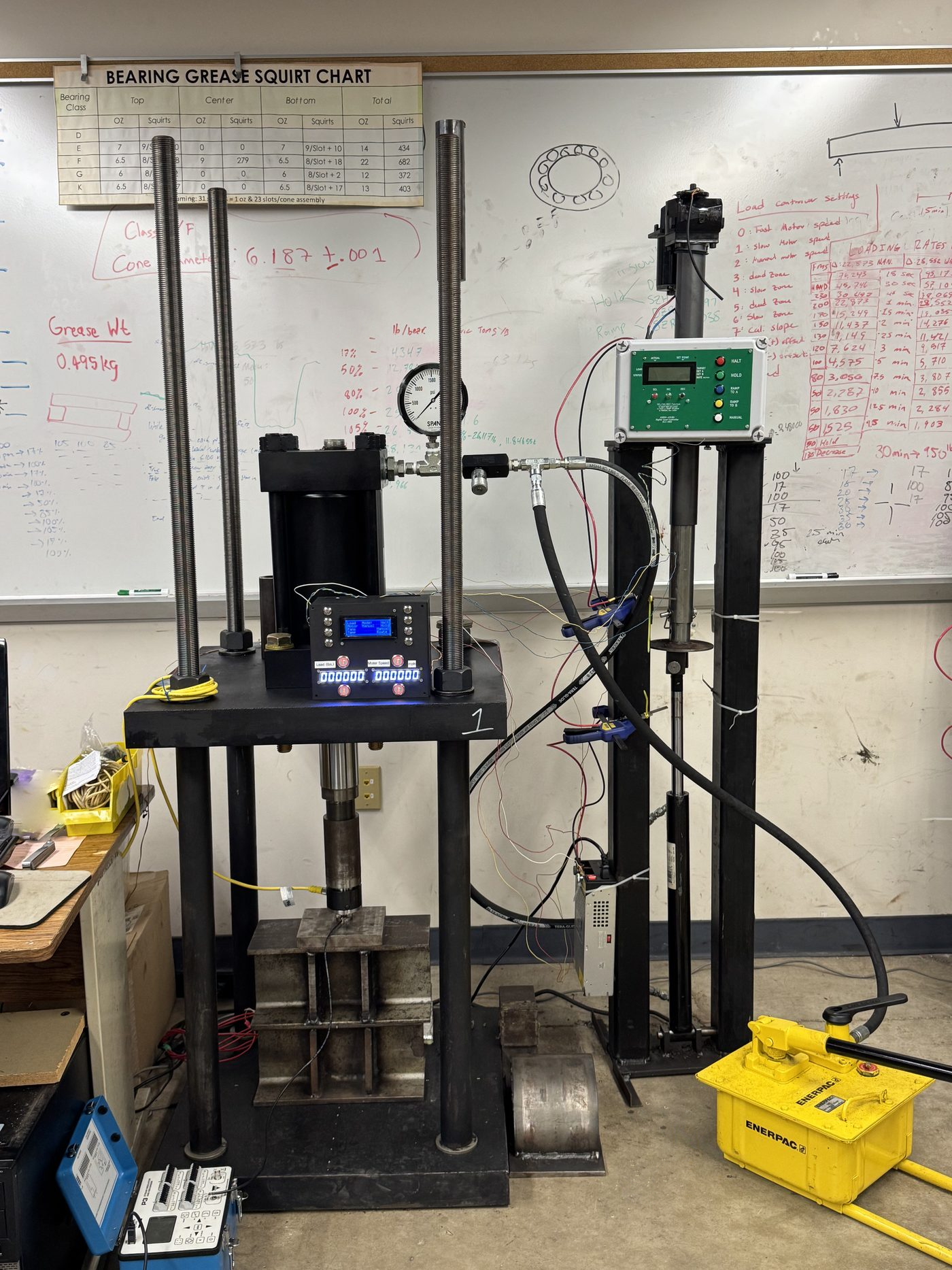 UTCRS static bearing adapter tester