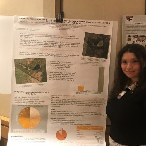 Lilly Elliot, undergraduate student in Environmental Science, presents her research in soil carbon sequestration in areas under restoration in South Texas. 