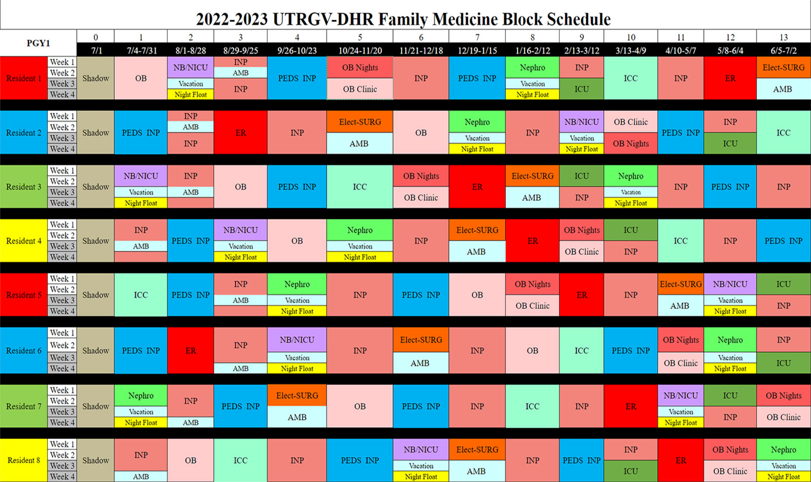 PGY1 Block Schedule: Download Excel document in link above for detailed information