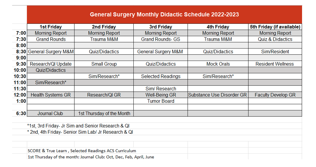 Monthly Didactic Schedule - download excel in link below.