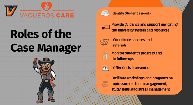 Roles of a Case Manager