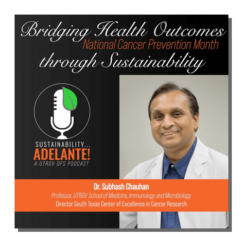 Dr. subhash chauhan podcast episode 29
