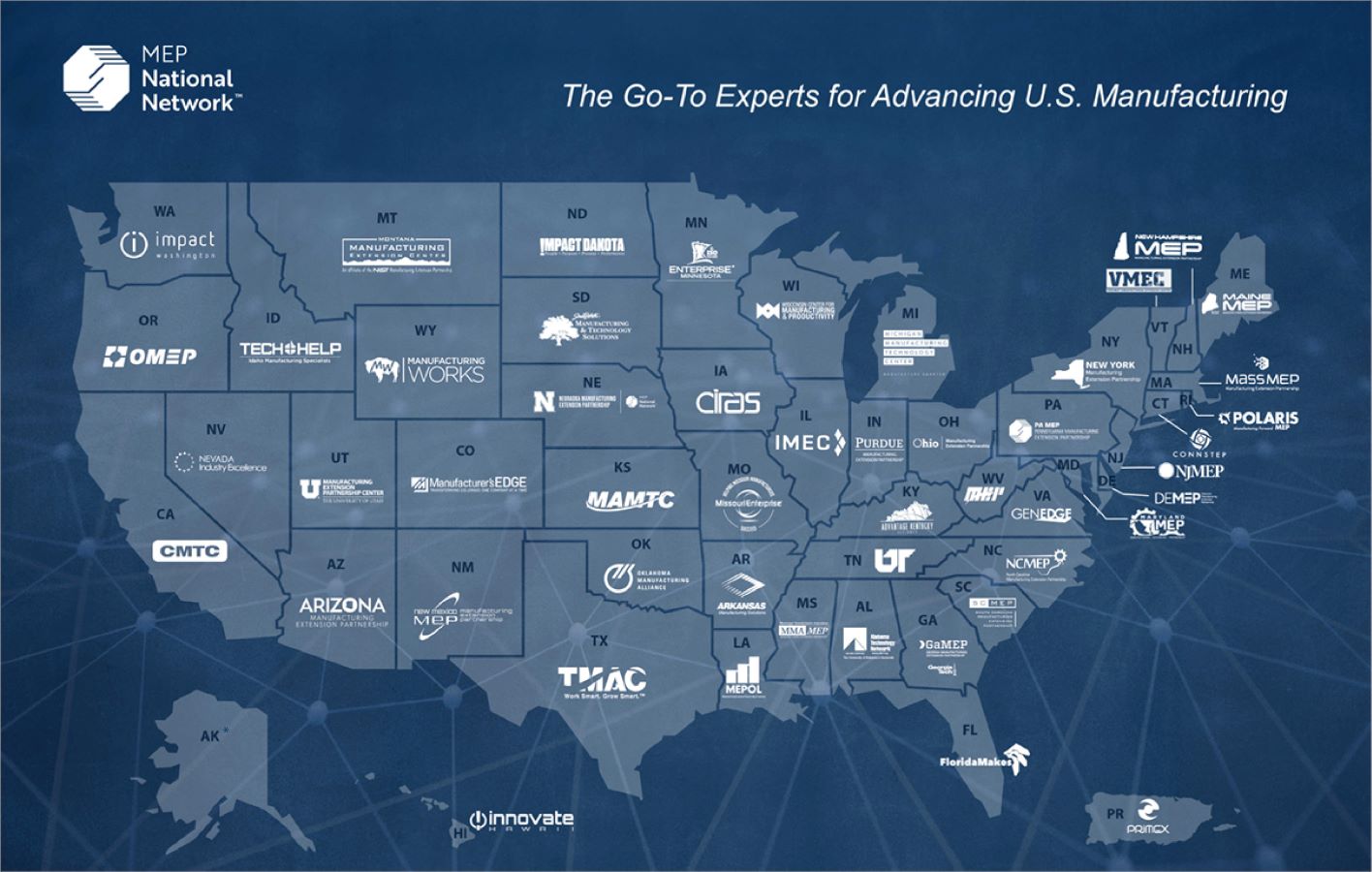 National Network Map 2019