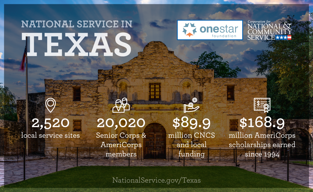 National Service In Texas