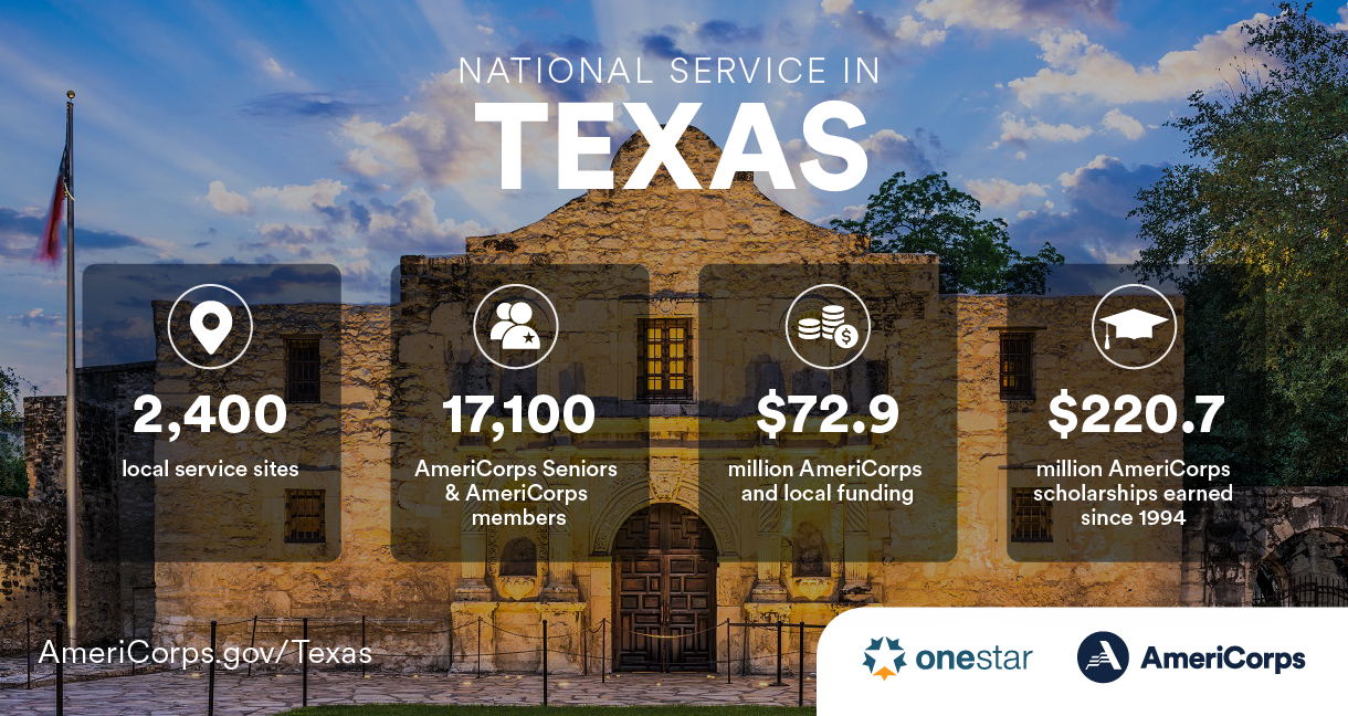 National Service in Texas