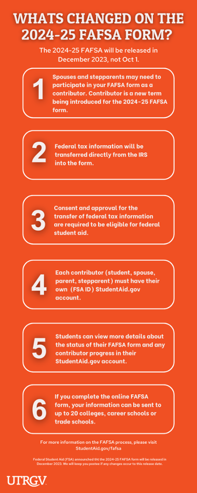 whats changed for fafsa