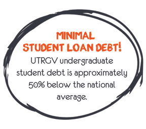 Utrgv Loans