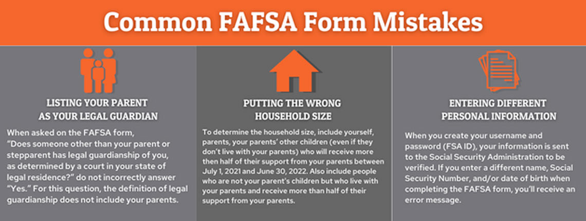fafsa common mistakes
