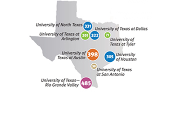 UTeach Nationwide and Statewide including in UT Houston, UT Austin, UT Tyler, UT Rio Grande Valley, UT San Antonio, UT Dallas, UT Arlington, and UT North Texas